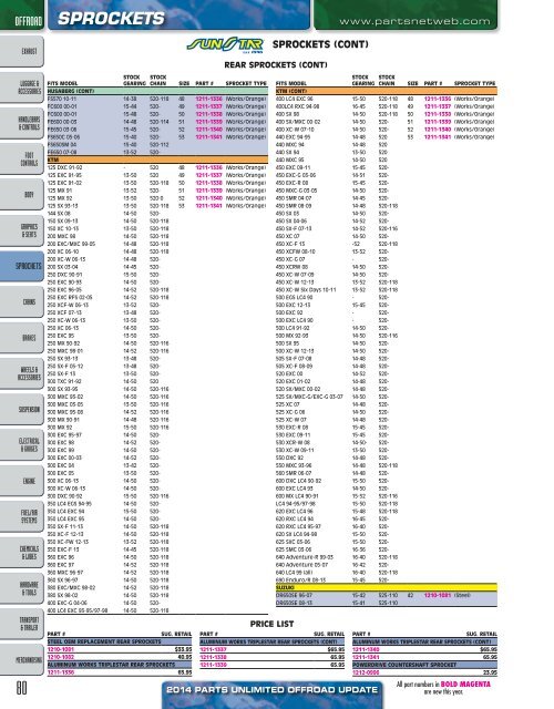 o_193nqmd7a1vec14hsvrl1b3q1hlca.pdf