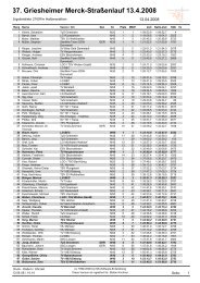 Meisterschaften der Region Hessen-Süd im Halbmarathon