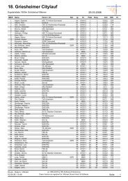 Schüler 1,8 km (Einlauf) - TuS Griesheim Leichtathletik