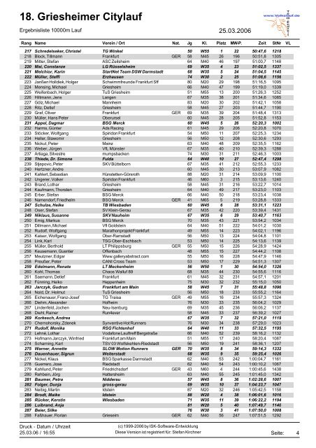 18. Griesheimer Citylauf - TuS Griesheim Leichtathletik