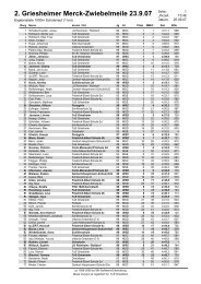 Schülerlauf (1 km) - TuS Griesheim Leichtathletik