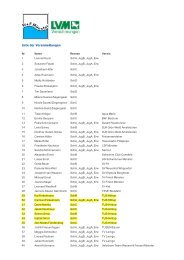 Liste der Voranmeldungen - TuS Hiltrup 1930 eV