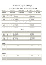 Spielplan - TuS Lingen