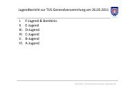 www.tus-roetenbach.de/fussball/Jugendbericht_TUS_F...