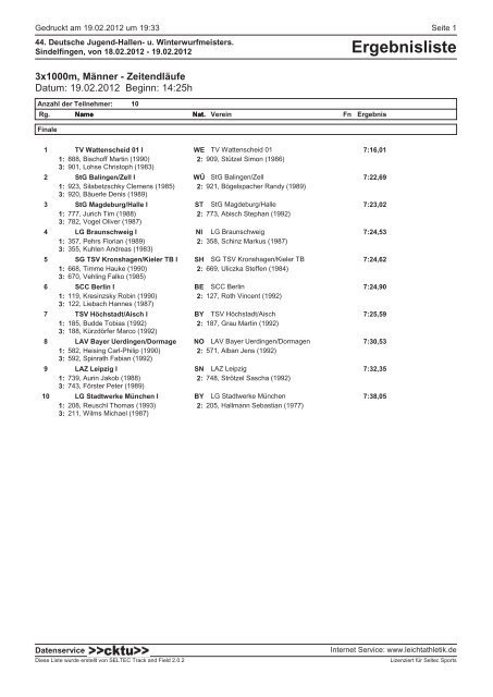 Ergebnisliste - Leichtathletik.de