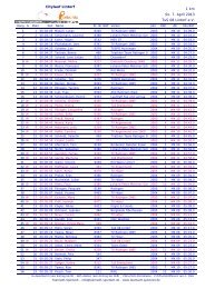 1 km als PDF-Datei - TUS 08 Lintorf e.V.