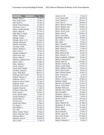 times reporter index 2012 - Tuscarawas County Genealogical Society