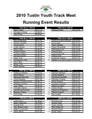 2010 Tustin Youth Track Meet Running Event Results