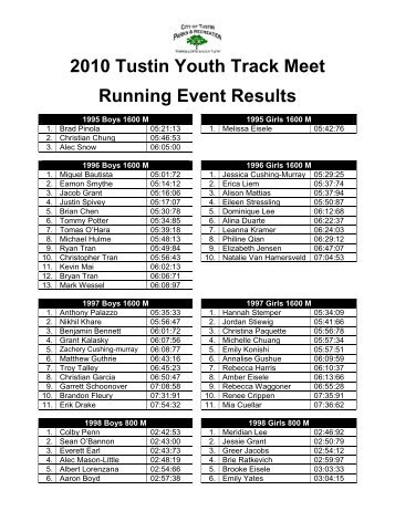 2010 Tustin Youth Track Meet Running Event Results