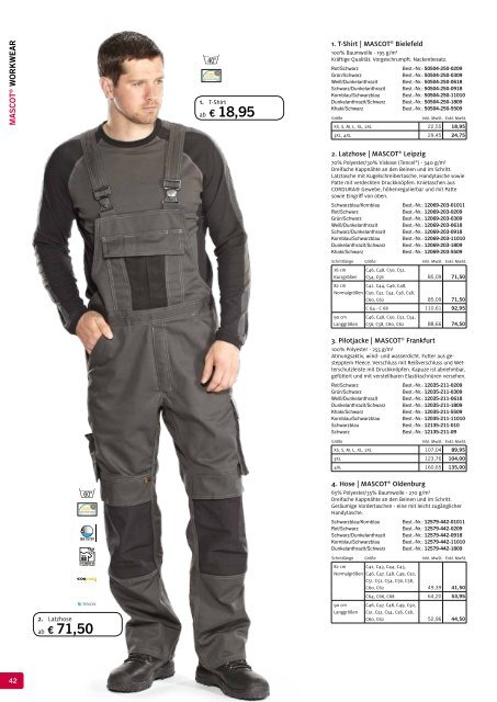 Safety-Point präsentiert den Herbst/Winter Katalog 2014/2015 von Mascot