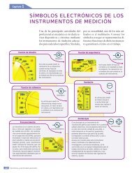 sÃ­mbolos electrÃ³nicos de los instrumentos de mediciÃ³n - Tu Taller ...