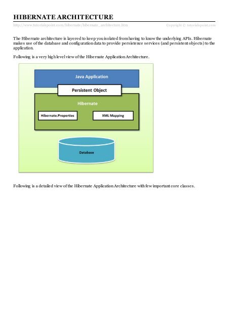 Hibernate Architecture Tutorials Point