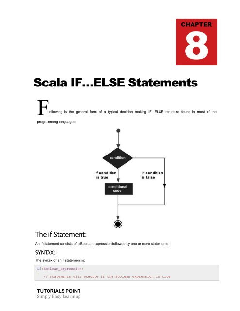 Download Scala Tutorial (PDF Version) - Tutorials Point