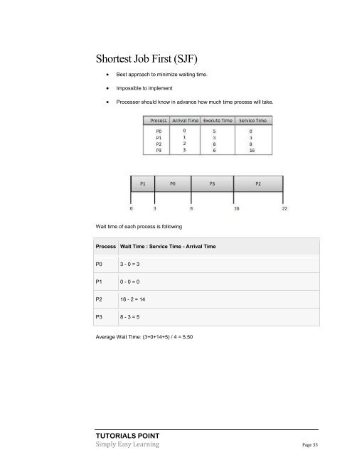 Download Operating System Tutorial (PDF Version) - Tutorials Point