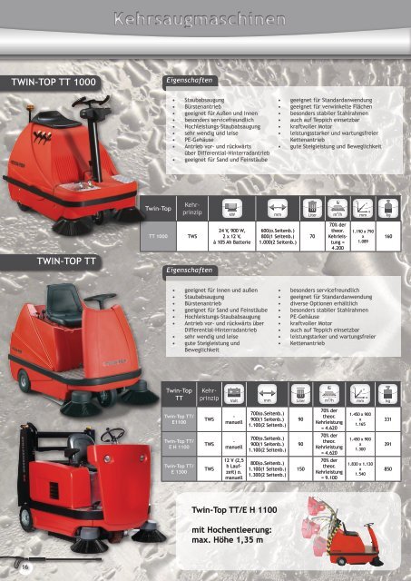 Langhorst Reinigungstechnik - Reinigungsprogramm Gesamtkatalog 2015