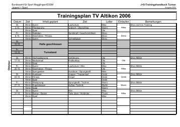 Trainingsplan 2006 - TV Altikon