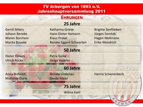 TV Arbergen von 1893 e.V. Jahreshauptversammlung 2011