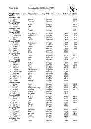 Schnellster_Buergler_2011 [PDF] - TV BÃ¼rglen