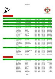 H a l l e Stadion 8,19Jana 9,64Lina 9,67Lena - TV Friesen Telgte eV