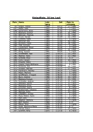 Einlaufliste, 10 km Lauf