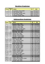 Marathon-Ergebnisse Halbmarathon-Ergebnisse