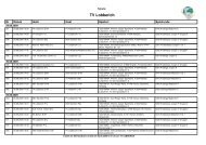 Gesamtspielplan TV Lobberich Handball