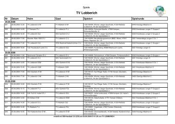 Gesamtspielplan TV Lobberich Handball