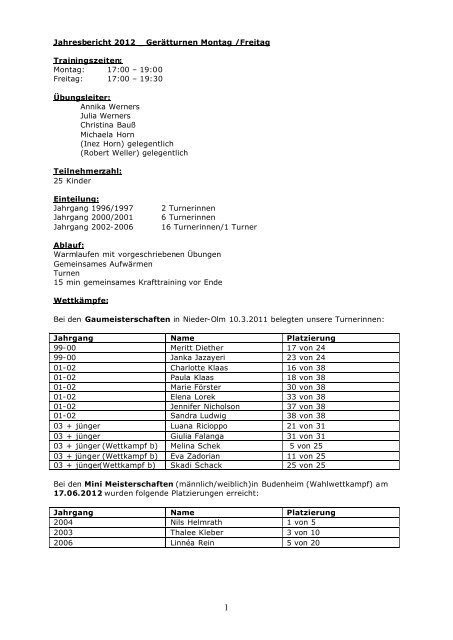 Jahresbericht 2012 _ GerÃ¤tturnen Montag /Freitag Trainingszeiten ...