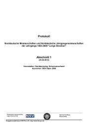 WK-Pro Protokoll - TV Jahn Wolfsburg Schwimmen