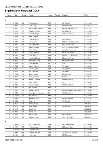 10 km Altersklassen-Wertung - TV-Lebach 1904 eV