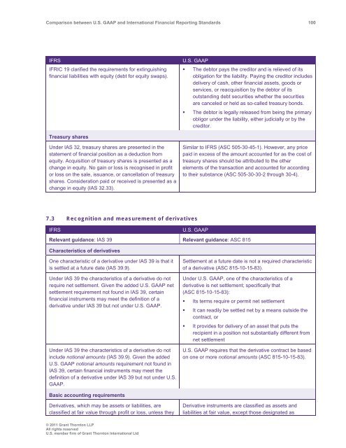 Comparison between U.S. GAAP and International ... - Grant Thornton