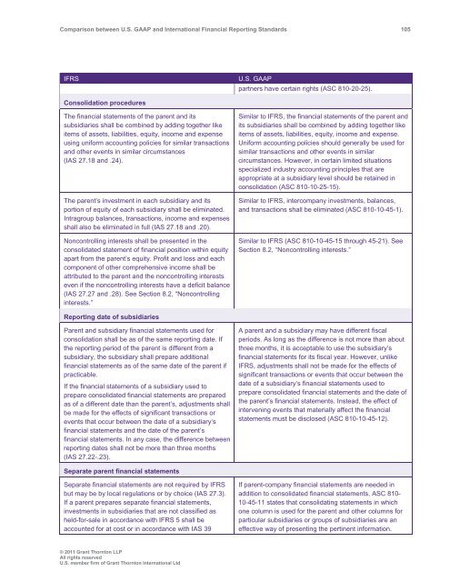 Comparison between U.S. GAAP and International ... - Grant Thornton