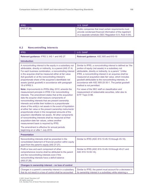 Comparison between U.S. GAAP and International ... - Grant Thornton