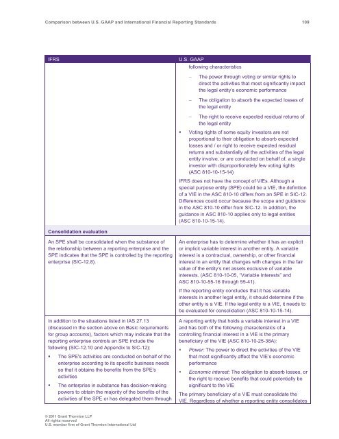 Comparison between U.S. GAAP and International ... - Grant Thornton