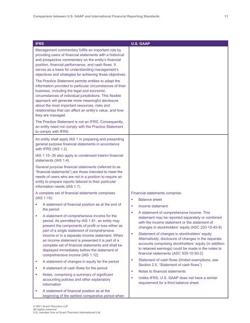 Comparison between U.S. GAAP and International ... - Grant Thornton