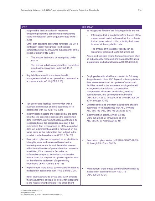 Comparison between U.S. GAAP and International ... - Grant Thornton