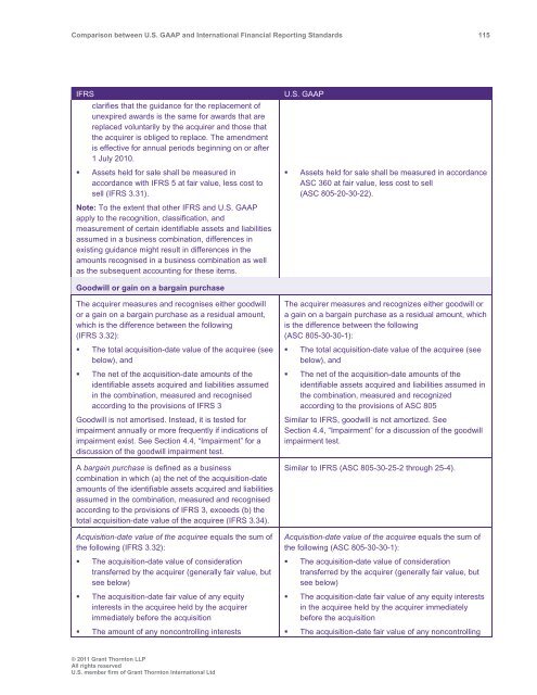 Comparison between U.S. GAAP and International ... - Grant Thornton