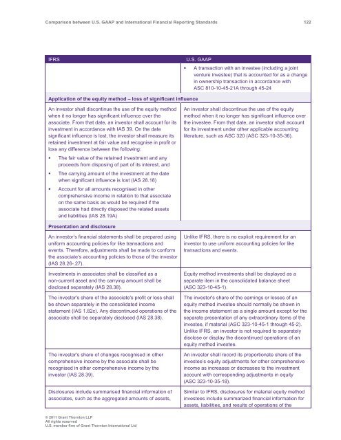 Comparison between U.S. GAAP and International ... - Grant Thornton