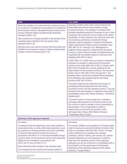 Comparison between U.S. GAAP and International ... - Grant Thornton