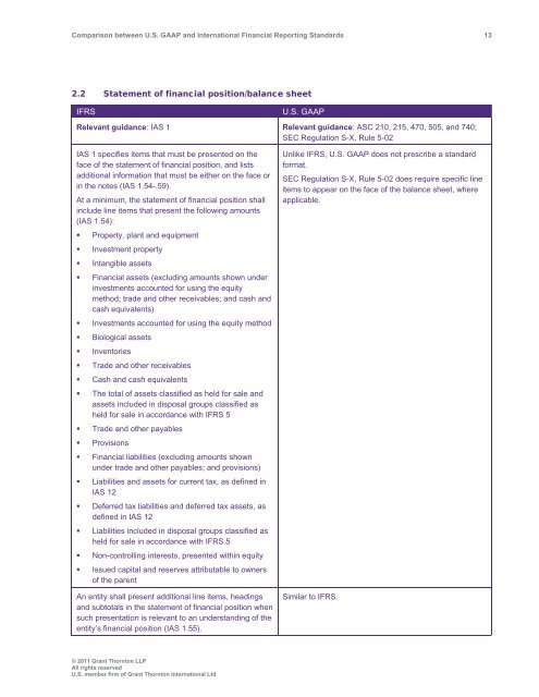 Comparison between U.S. GAAP and International ... - Grant Thornton