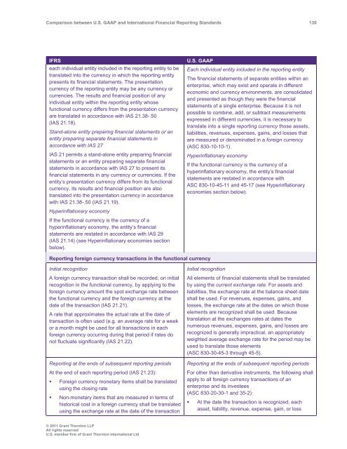 Comparison between U.S. GAAP and International ... - Grant Thornton