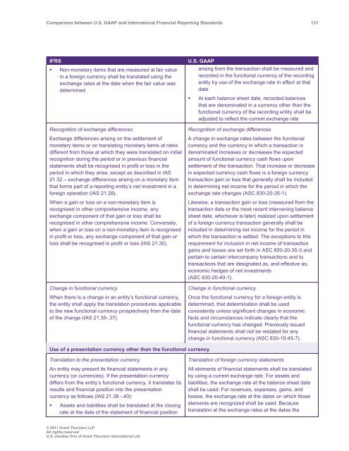 Comparison between U.S. GAAP and International ... - Grant Thornton