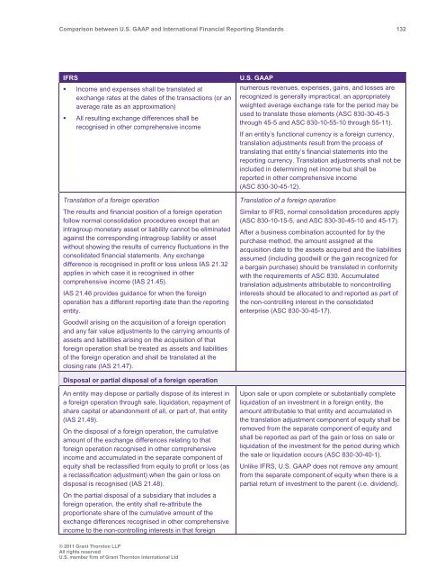 Comparison between U.S. GAAP and International ... - Grant Thornton