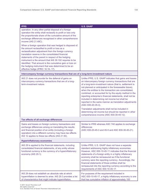 Comparison between U.S. GAAP and International ... - Grant Thornton