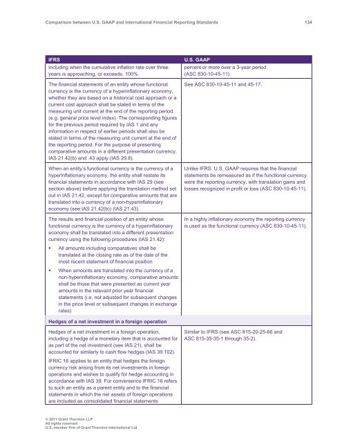 Comparison between U.S. GAAP and International ... - Grant Thornton