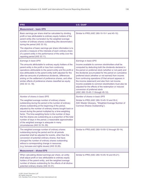 Comparison between U.S. GAAP and International ... - Grant Thornton