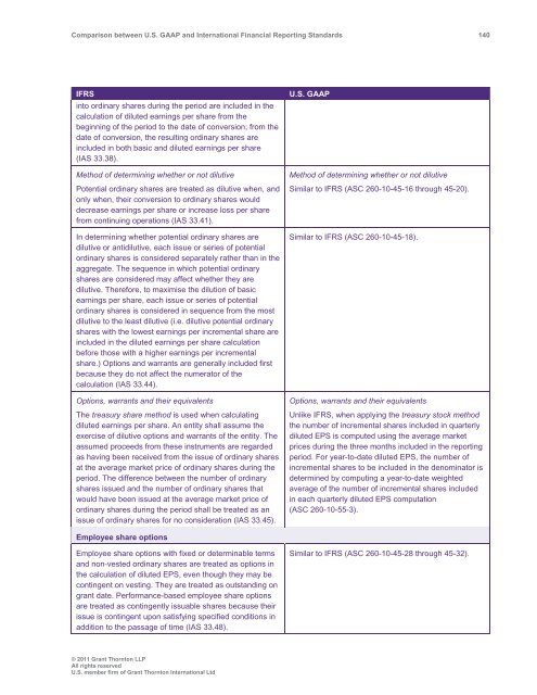 Comparison between U.S. GAAP and International ... - Grant Thornton