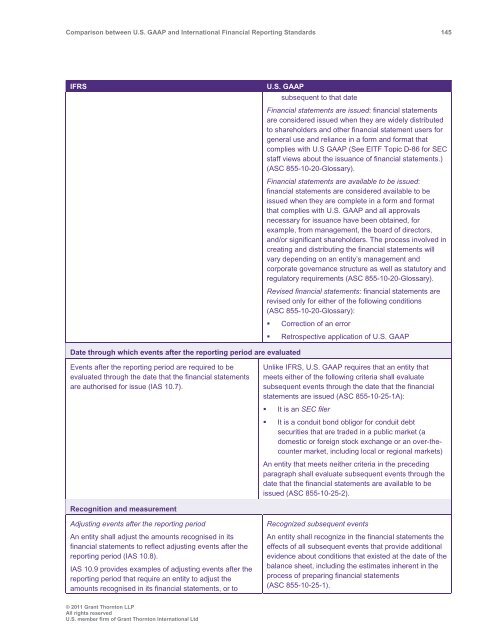 Comparison between U.S. GAAP and International ... - Grant Thornton