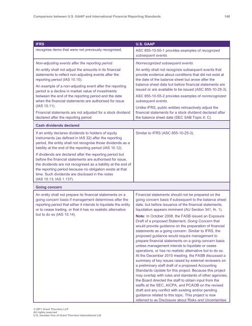 Comparison between U.S. GAAP and International ... - Grant Thornton