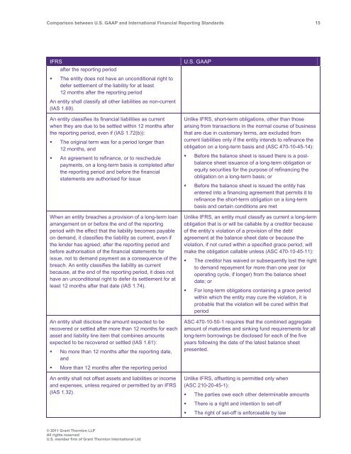 Comparison between U.S. GAAP and International ... - Grant Thornton